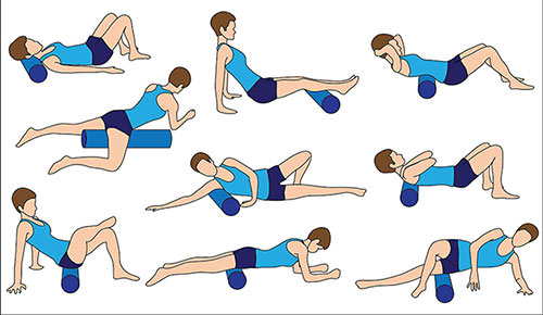 exercices grid foam roller